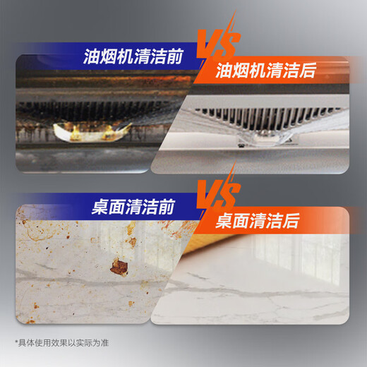 Mr Muscle Oil Cleaner Range Hood Oil Bubble 650g*2 Small Lime Scent G14 Oil Factor High Efficiency 3-in-1