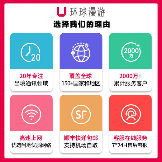Global roaming, US WiFi rental, portable wireless Internet access abroad, US, Canada and Mexico travel mobile data egg, self-pickup in the United States (unlimited, unlimited speed)