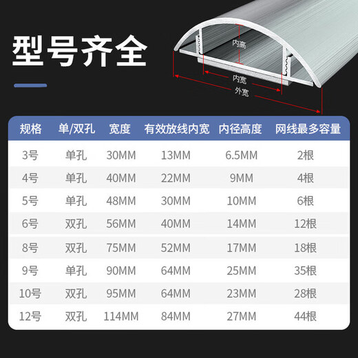 Baige aluminum alloy cable duct, exposed anti-step cable duct, semi-circular arc ground cable duct, extra thick network cable duct, metal cable duct\aluminum alloy 3# one meter/root, one pack