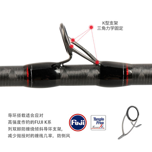 Casa de pesca (Tsurinoya) Fishing House Elite Tercera Generación Coda Universal Lure Rod High Sensory Perch Accessories Fuji Accesorios 2.09m Manejo de pistola C692ml Tipo de una etapa
