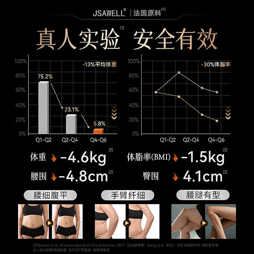 JSAWELL black coffee imported raw materials combined with black coffee 0 sugar 0 fat 0 calorie weight loss and fat burning efficient fat burning product use