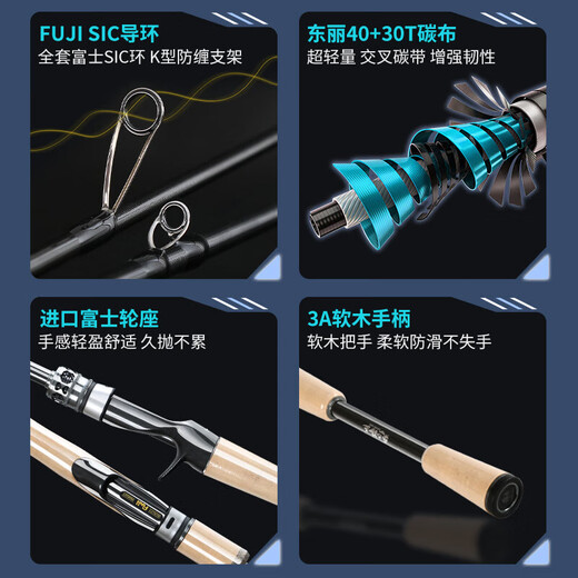 桑巴路亚超级舞者路亚竿虫杆范用直枪柄裸杆超轻全日本sic导环鳜鲈鱼竿 2.04m C682ML-枪柄一本半/5-15g 【桑巴舞者系列】