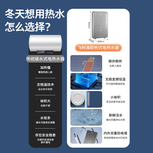 飞利浦（PHILIPS）Philips-AWH1050\/51即热式电热水器速热智能恒温淋浴洗澡免储水防漏电家用卫生间免储水包安装 8055W +445W大水量热水器