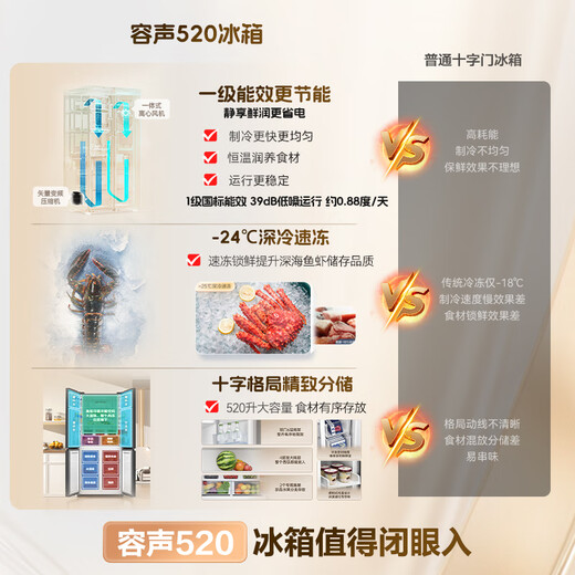 Rongsheng 520-liter large-capacity cross double-fold four-door refrigerator household first-class energy-saving air-cooled frost-free frequency conversion ultra-thin home appliance national subsidy BCD-520WD12FP gray
