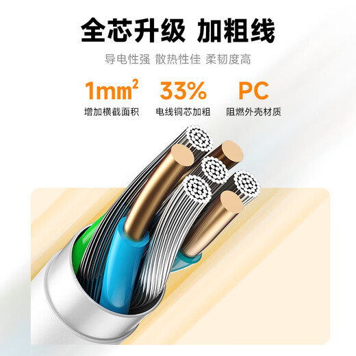 Tingsheng enchufe vertical/regleta de enchufes/regleta de enchufes/placa de enchufe/tablero de terminales/tablero de línea de tracción/control maestro 1,8 metros protección contra sobrecarga Conector de CA de 12 bits 2USB-A+2TYPE-C