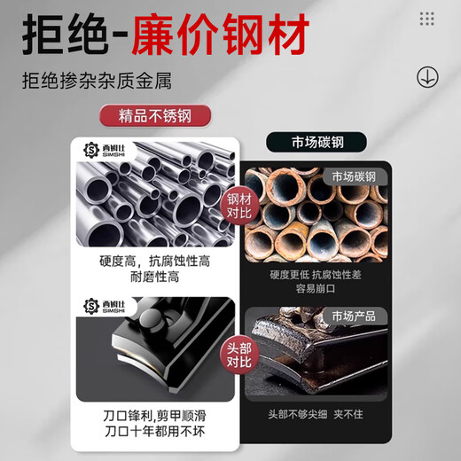 Sims nail clipper anti-splash nail clipper stainless steel nail clipper large flat nail clipper home single nail art tool