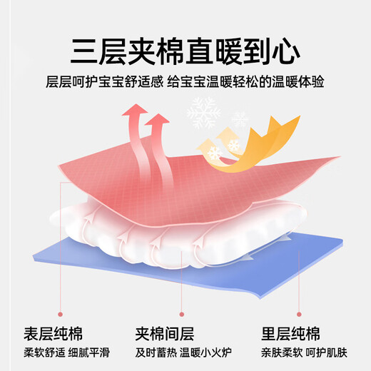 JOYNCLEON Newborn Baby Autumn Jumpsuit 2025 New Baby Autumn and Winter Quilted Early Autumn Warm Long-sleeved Outing Clothes Big Red Fulu Offset Button + Blue Fish 73cm