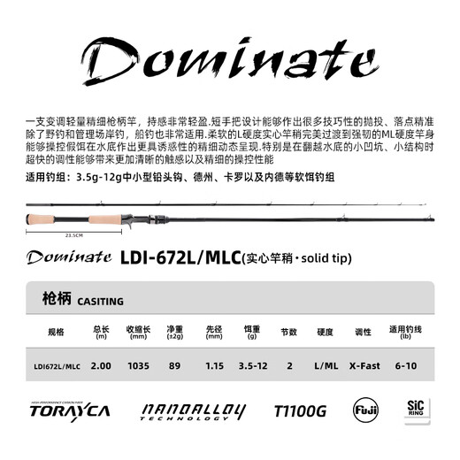 Lingfeng Luya rod 25 models, high carbon lightweight and high sensitivity insect-based fine fishing for black pit bass, wild fishing for mandarin fishing for bass, 2 meters gun handle LDI-672L/MLC