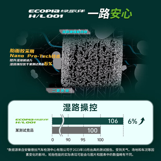 Bridgestone car tire 225/50R18 95V H/L001 suitable for Alison/Tuyue/Corolla Sharp