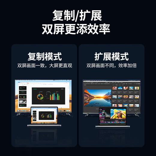 Greenlink DP1.4 auf Typ-C Zweiwege-Übertragungskabel, Thunderbolt 4/5-Adapter, 8K60/4K240Hz-Konverter, geeignet für MacBook Air, Laptop, Mobiltelefon, 1,5 m