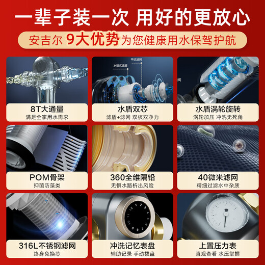 安吉尔前置过滤器家用反冲洗全铜自来水全屋大流量中央净水机3524 第三代升级款前置[送龙头滤芯1