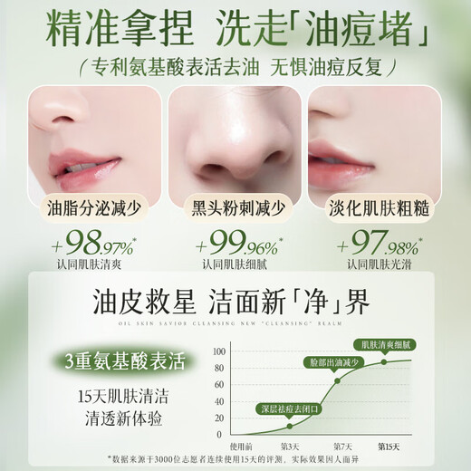 维特丝氨基酸洗面奶男女士500g控油祛痘深层清洁黑头粉刺护肤美白洁面乳