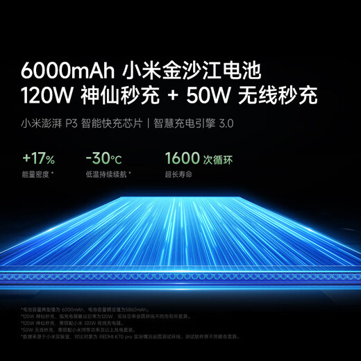 MI Redmi K80pro Champion Edition Lamborghini co-branded limited edition New Xiaomi 5G mobile phone K80 Pro Champion Edition ALSC Dark gray 16GB+1TB