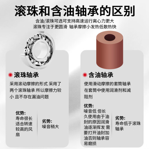 德力西轴流风机220v工业机柜散热风扇12038配电柜散热风机排风扇 含油135*32*220V
