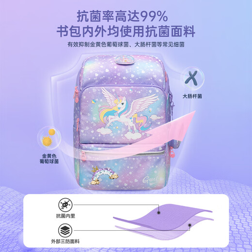
Gmt for kids schoolbag primary school students and children large capacity gifts ultra-light protection of spine and reduce burdens in grades 1-4 men and women unicorn Light