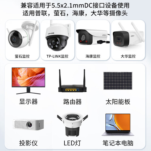 视明通 DC12V电源延长线5.5*2.1mm接口无线wifi监控摄像头路由器加粗电源线延长线