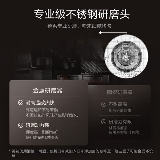 WMF [National Subsidy] Fully Automatic Coffee Machine 680 Cold Brush Original Imported Home Touch Screen Operation No need to disassemble Deep Cleaning