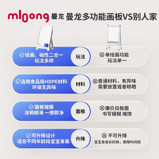 曼龙儿童画板磁性写字板支架式涂鸦板宝宝多功能玩具生日礼物 蓝色