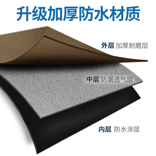 TLXT fishing rod bag multifunctional large capacity fishing gear bag thickened fishing bag waterproof sea rod big belly fish bag fishing gear rod bag 70CM double layer (composite extra thick waterproof) single shoulder bag