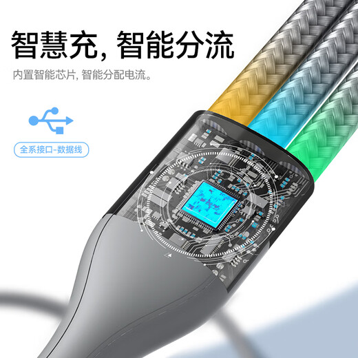Jingdong-made data cable three-in-one Apple Type-c Android mobile phone charging cable one to three heads suitable for Apple iphone16 Xiaomi Huawei Honor Samsung vivo car multi-purpose