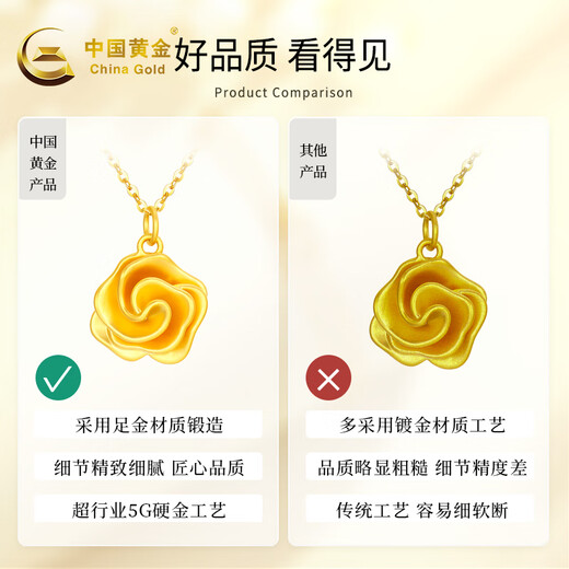 CHINA GOLD Gold Necklace Women's 999 Pure Gold Rose Pendant Christmas Eve Birthday Gift for Girlfriend and Wife Rose Pendant About 0.7g* Free Silver Chain + Brand Gift Box