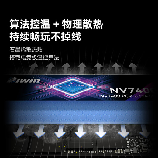BIWIN NV7400 SSD SSD NVMe Solid State M.2 Interface 2280 SSD NV7200 NV3500 X570 ordinateur portable de bureau e-sports jeu disque dur NV7400 PCIe4.0 NVMe2.0 1 To
