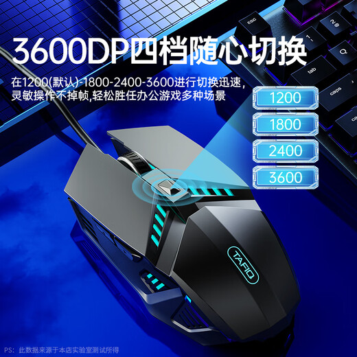 Tafik mouse wired USB office home game macro e-sports male Internet cafe peripherals desktop computer cf special mechanical e-sports lol business notebook silent 6-button economical set silent gaming mouse + edge-locking mouse pad