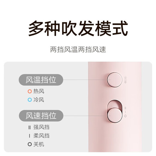 Mijia Xiaomi Portable Hair Dryer H101 Folding Hair Dryer Negative Ion Hair Care Travel Hotel Storage Hair Dryer Strong Wind Overheating Protection With Suspension Hook Portable Hair Dryer H101 Pink