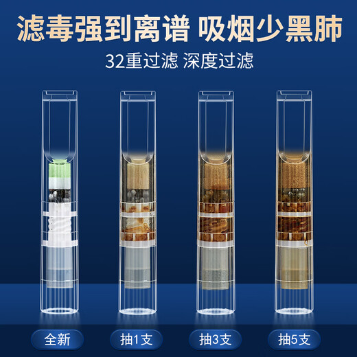 Genuine (ZOBO) filter cigarette holder, disposable double-core spiral 32-weight cigarette filter, tar filter, coarse, medium and fine three-purpose