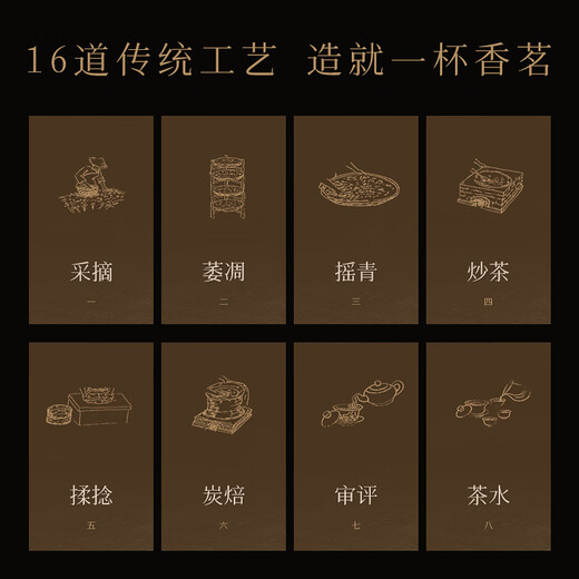 Zhangping Narcissus Tea Oolong Tea Box Orchid Fragrance Zhangping Narcissus Flavored Food Tea Cakes Special 500g Box Tea Drink Yourself