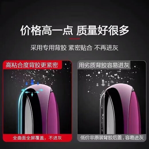 【品质原装】适用iQOONeo后盖玻璃NEO855竞速版背屏后壳V1936A V1914A电池外壳 NEO/854/855【电光紫】 背胶+工具+教程+镜框镜片+散热贴