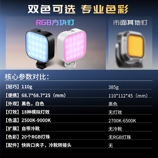 Ulanzi Yobasket U60 RGB Square Light (negro) Luz de relleno a todo color magnético Pocket de bolsillo LED portátil de doble color Fotografía Cámara de luz de la luz del teléfono móvil Luz de luz móvil Luz de conferencia