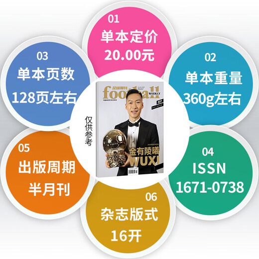 
[Golden Globe Award: Wang Shuang/Wu Lei] Football Weekly Magazine General Issue 838, 2022 Issue 7, 2022. Born like summer flowers. There are also 835/836/837/851 Issue 2021 Past Periods available. March 24, 2022, 6th Issue 837, Gun Fire Youth (
