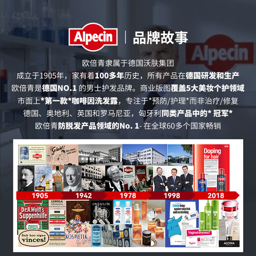Alpecin imported shampoo in Germany C1 caffeine-proof hair loss shampoo for men and women 250ml [two bottles]
