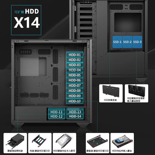 Subeixing AMD 4th generation Xiaolong dual-channel multi-core 128 core 256 thread simulation computing tower server finite element analysis data operation rendering graphics workstation dual-channel 9754 256 core 512 thread main frequency 2.25G 512G memory + 1TB solid state without graphics card