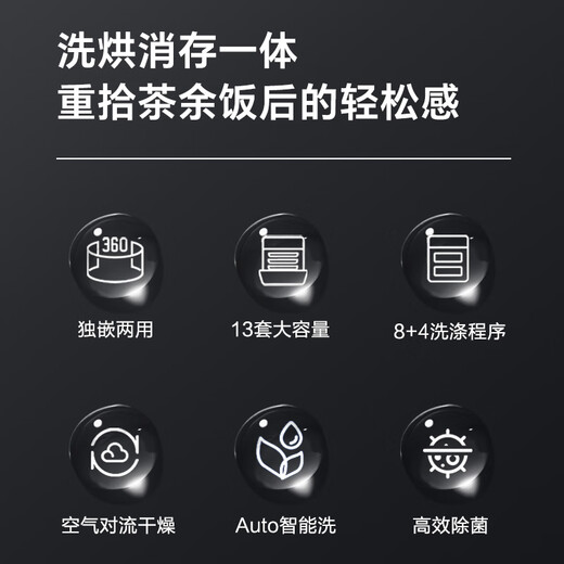 Electrolux dishwashers imported from Europe 13 sets of large-capacity household fully automatic independent embedded dual-use variable frequency sterilization dishwasher ESA47200SW