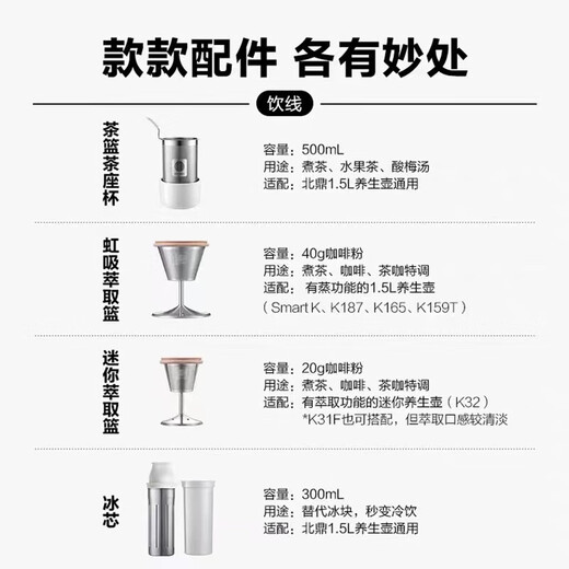 Buydeem A207/Accessories Tea Basket and Tea Cup Assembly (Applicable to IK121/K176/K118)