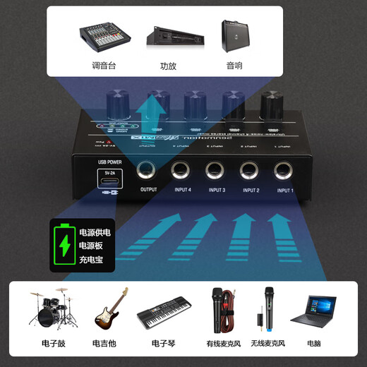 Semimartian QM6 multi-channel mixer with multiple inputs and one output for audio instruments, electric blowpipe microphone expander, one-to-one multi-distributor, 468-channel microphone audio hub, universal docking station, 6-channel mixing expander, single and dual channel switching/adjustable volume