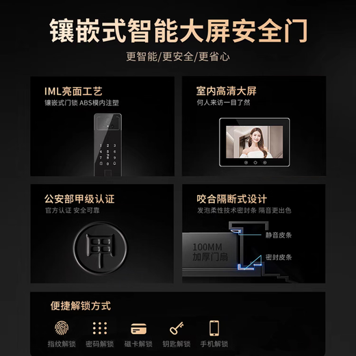 英佑门业甲级防盗门家用入户门安全门进户门暗装铰链加高门楣智能门锁 Y6003内嵌式大屏指纹锁 2050*960单门