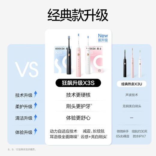 素士SOOCAS 电动牙刷 成人美白声波震动牙刷礼盒 X3S粉（配云感刷头）送女友男友礼物