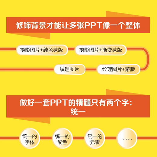 [Morgen Kyokura Sufa] Eine Formel, die mit PPT (produziert von Blog Viewpoint) 97871214 ** 679 produziert wird