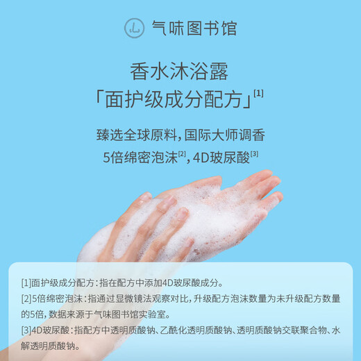 Scent Library Fragrance Shower Gel Perfume Body Lotion Shampoo Set Shower Gel Moisturizing Lotion Travel Set Clean Moisturizing Fragrance Cool White Open Shower Gel 85mL