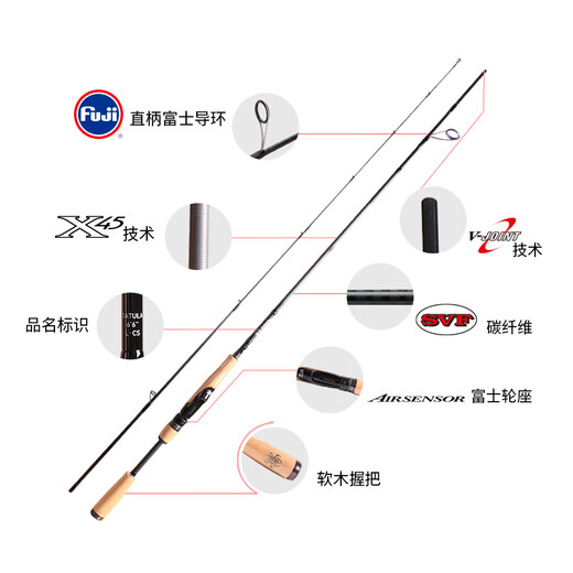 Daiwa Tatula CS V / Q 21 Nouveau produit Spider Lure Lure TIle de pêche en carbone Lure de basse Daiwa 682M 22 Nouveau modèle XB-ST CS.Q (2