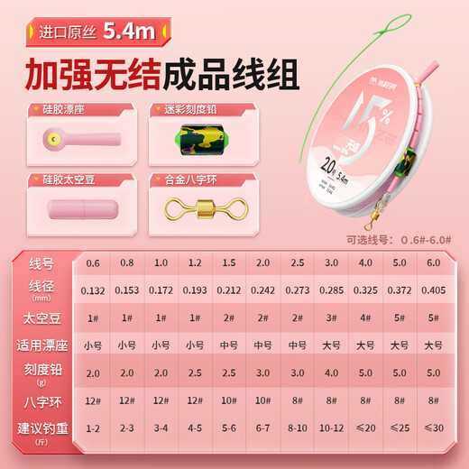 Kawasawa reinforced knotless line product main line group complete set of accessories imported fishing line main line tied with super strong tension fishing line 5.4 meters knotless tension increased by 15% No. 1.5