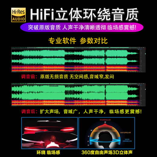 Car lossless U disk mp4 ultra-clear 2024 Douyin hot song high-pitch quality DJ car full video USB 64G full screen picture quality 675 ultra-clear video MV 1MB21:9 large screen