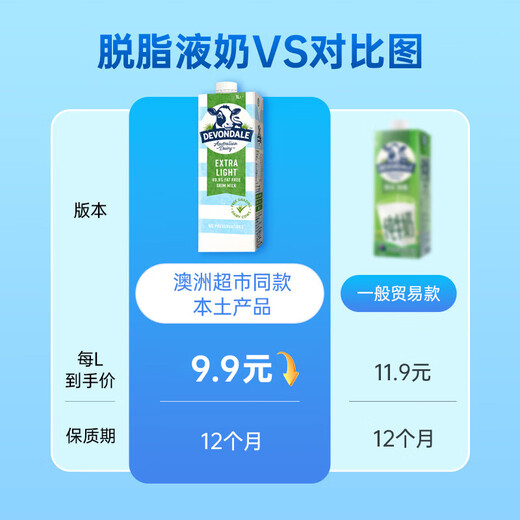 Devondale Australian skimmed pure milk 1L*10 boxes 0 sucrose grass-fed high calcium high protein children adults middle-aged and elderly