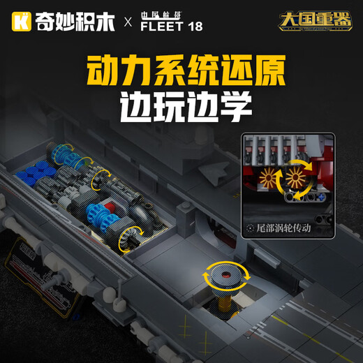 奇妙（keeppley）福建舰航空母舰军事模型大国重器拼装积木玩具男孩生日礼物