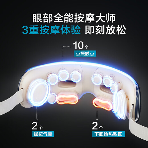 JD.com Hizo Smart Eye Massager E7 Pro Point Vibration + Airbag Massage Visual Hot Mask Masker Massager Massager Massora de ojos Massora de ojo Regalo de cumpleaños para niños