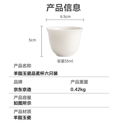 Made in Tokyo, tea sets, tea cups, Kung Fu tea sets, mutton fat jade cups, tea cups, simple office reception cups, 6 pieces