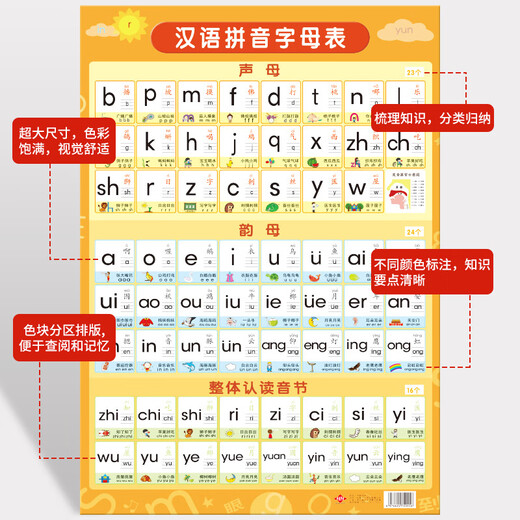 Yuan Chinese Pinyin Alphabet Wall Autocollant Pinyin Training Apprentissage Artefact Vowel Vowel First Grade Enfant Early Education Scheme [New Style] Image d'alphabétisation synchrone pour le deuxième volume de deuxième année